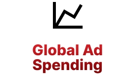 global ad spending uptrend